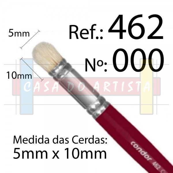 Pincel Broxa Pituá para Stencil Cerdas Naturais Condor ref. 462 - zero zero zero 000