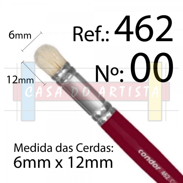 Pincel Broxa Pituá para Stencil Cerdas Naturais Condor ref. 462 - 00 00