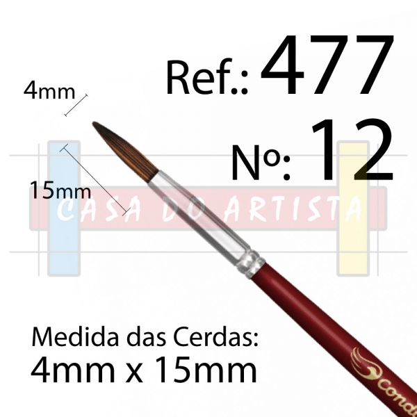 Pincel Ref. 477 Condor Redondo Pelo Natural Orelha de Boi Macio Pintura Tela - 12